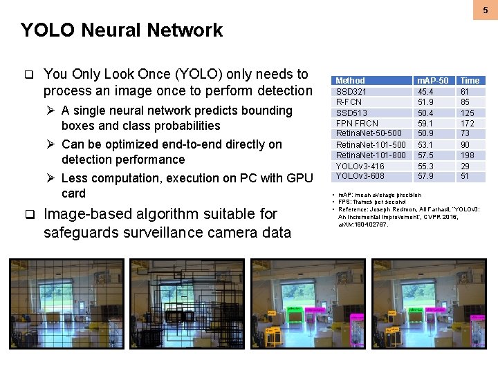 5 YOLO Neural Network q You Only Look Once (YOLO) only needs to process