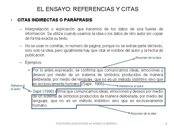EL ENSAYO: REFERENCIAS Y CITAS • CITAS INDIRECTAS O PARÁFRASIS – Interpretación o explicación
