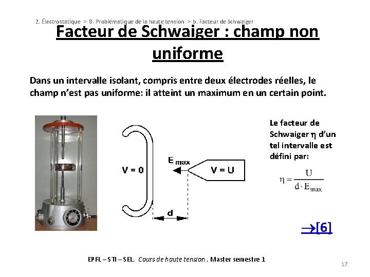 2. Électrostatique > B. Problématique de la haute tension > b. Facteur de Schwaiger