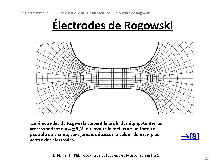 2. Électrostatique > B. Problématique de la haute tension > c. Surface de Rogowski