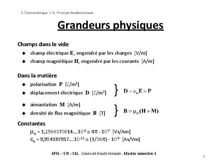 2. Électrostatique > A. Principes fondamentaux Grandeurs physiques Champs dans le vide u champ