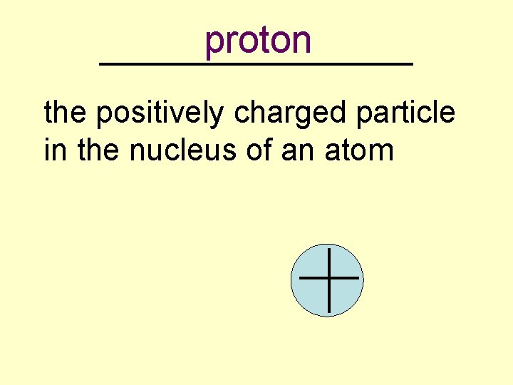 proton _________ the positively charged particle in the nucleus of an atom 