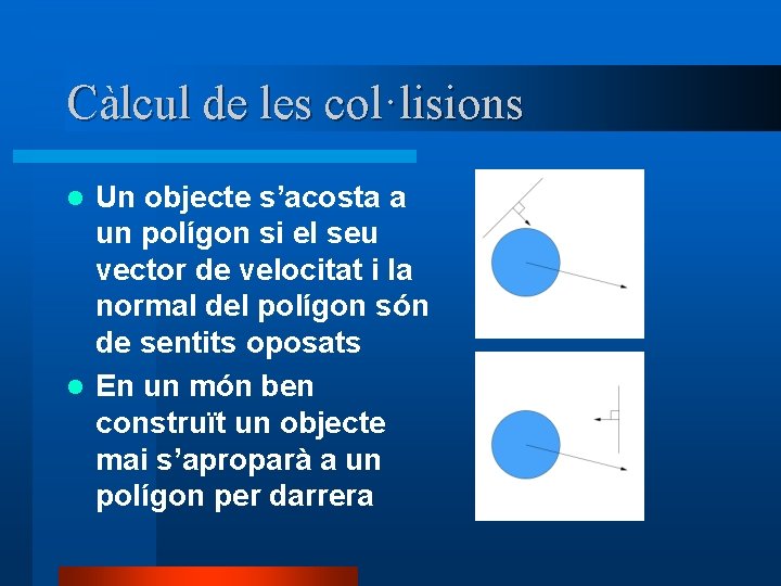 Càlcul de les col·lisions Un objecte s’acosta a un polígon si el seu vector