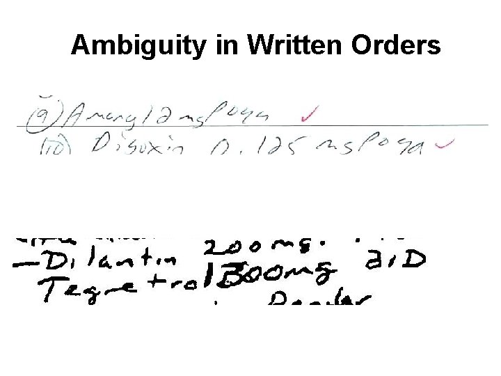 Ambiguity in Written Orders 