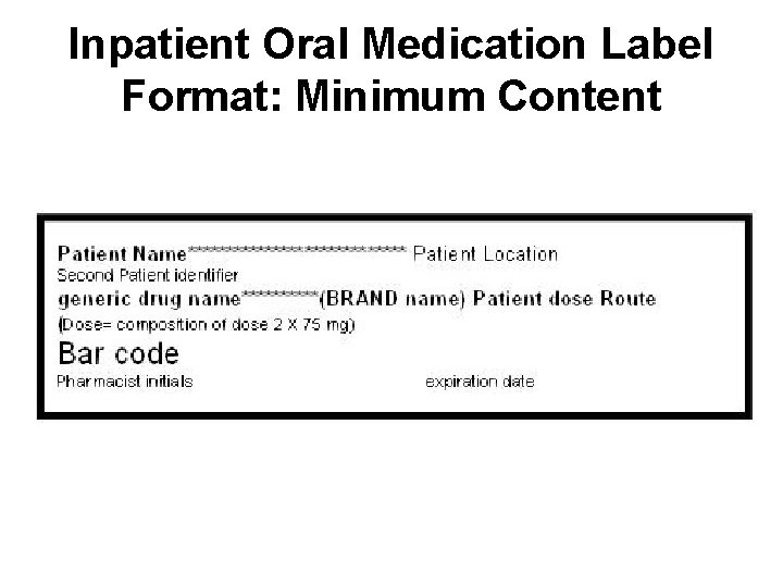 Inpatient Oral Medication Label Format: Minimum Content 