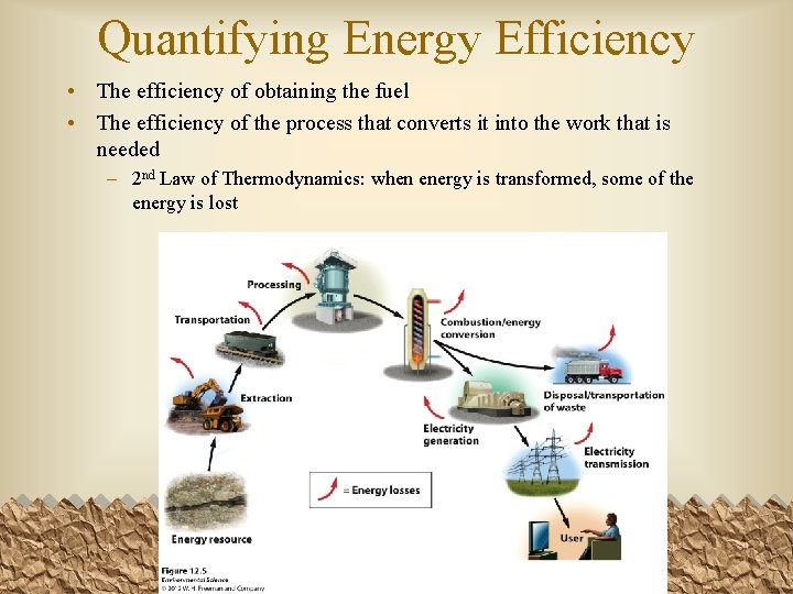 Quantifying Energy Efficiency • The efficiency of obtaining the fuel • The efficiency of