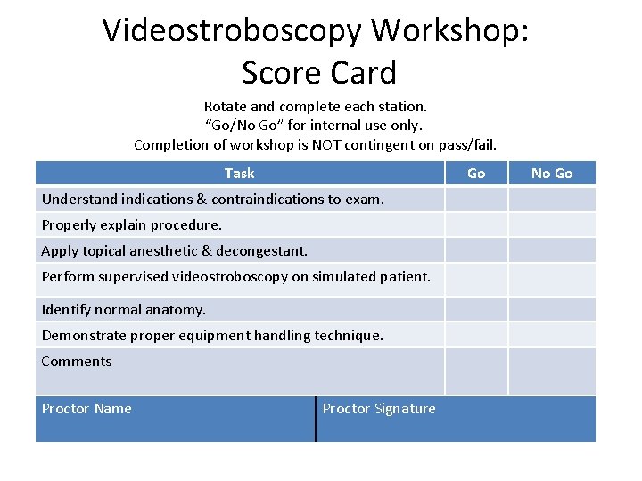 Videostroboscopy Workshop: Score Card Rotate and complete each station. “Go/No Go” for internal use