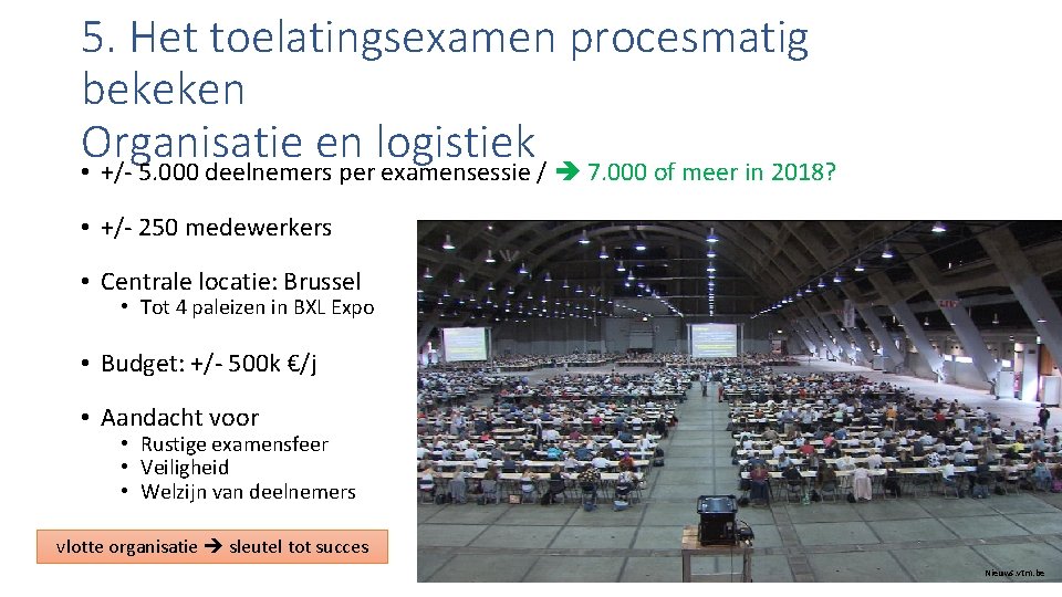 5. Het toelatingsexamen procesmatig bekeken Organisatie en logistiek • +/- 5. 000 deelnemers per