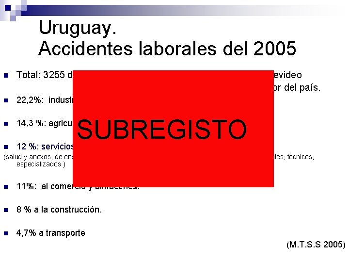 Uruguay. Accidentes laborales del 2005 Total: 3255 denuncias según decreto 64/04. 54% Montevideo 46%