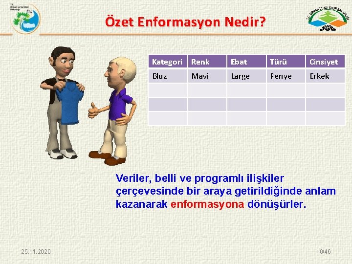 Özet Enformasyon Nedir? Kategori Renk Ebat Türü Cinsiyet Bluz Large Penye Erkek Mavi Veriler,