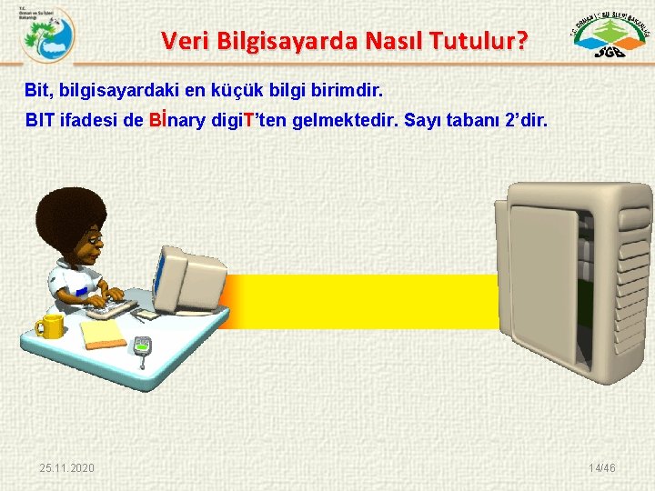 Veri Bilgisayarda Nasıl Tutulur? Bit, bilgisayardaki en küçük bilgi birimdir. BIT ifadesi de Bİnary