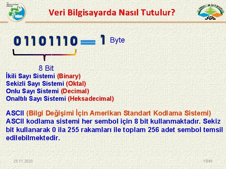 Veri Bilgisayarda Nasıl Tutulur? Byte 8 Bit İkili Sayı Sistemi (Binary) Sekizli Sayı Sistemi