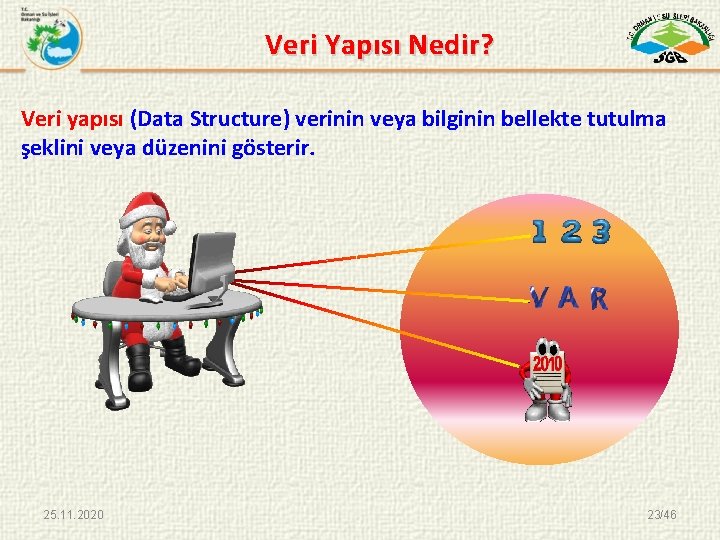 Veri Yapısı Nedir? Veri yapısı (Data Structure) verinin veya bilginin bellekte tutulma şeklini veya