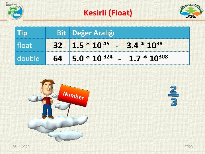 Kesirli (Float) Tip float double Bit Değer Aralığı 32 64 1. 5 * 10