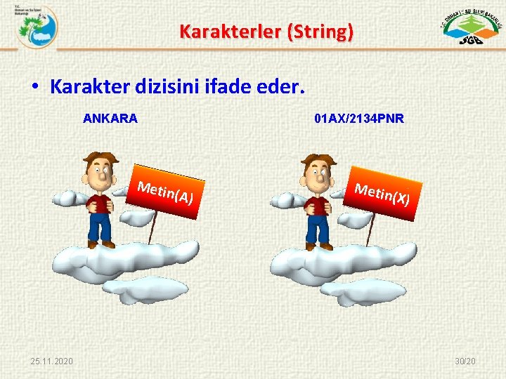 Karakterler (String) • Karakter dizisini ifade eder. ANKARA Metin 01 AX/2134 PNR (A) 25.