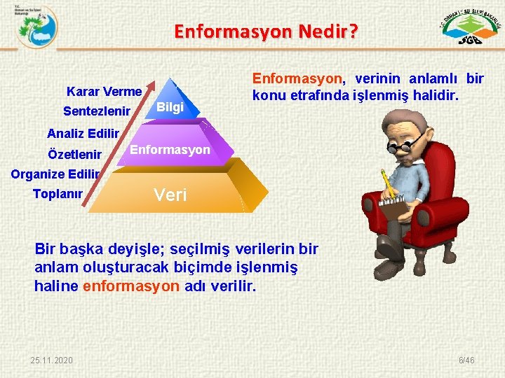 Enformasyon Nedir? Karar Verme Sentezlenir Bilgi Enformasyon, verinin anlamlı bir konu etrafında işlenmiş halidir.