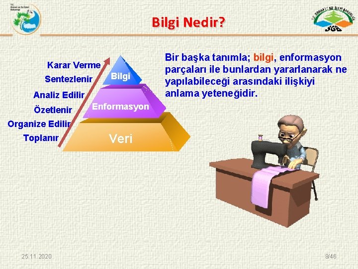 Bilgi Nedir? Karar Verme Sentezlenir Bilgi Analiz Edilir Özetlenir Bir başka tanımla; bilgi, enformasyon