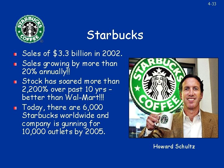 4 -33 Starbucks Sales of $3. 3 billion in 2002. Sales growing by more