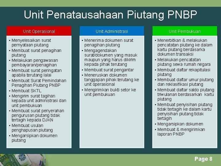 Unit Penatausahaan Piutang PNBP Unit Operasional • Menyelesaikan surat pernyataan piutang • Membuat surat