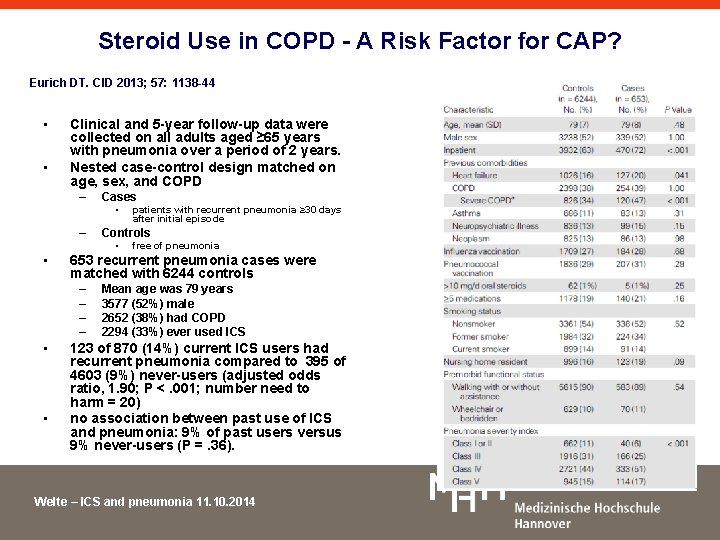 Steroid Use in COPD - A Risk Factor for CAP? Eurich DT. CID 2013;