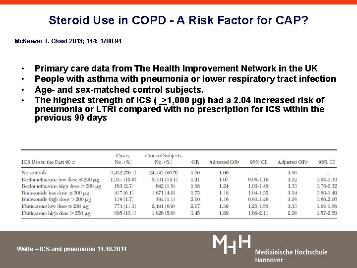 Steroid Use in COPD - A Risk Factor for CAP? Mc. Keever T. Chest