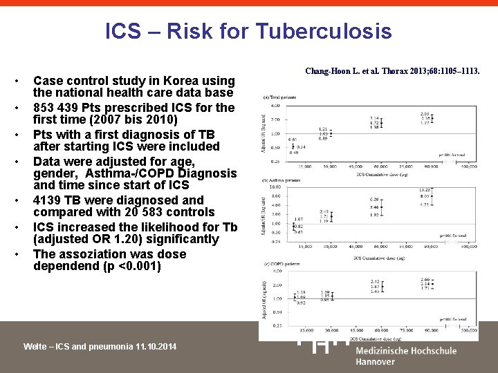 ICS – Risk for Tuberculosis • • Case control study in Korea using the