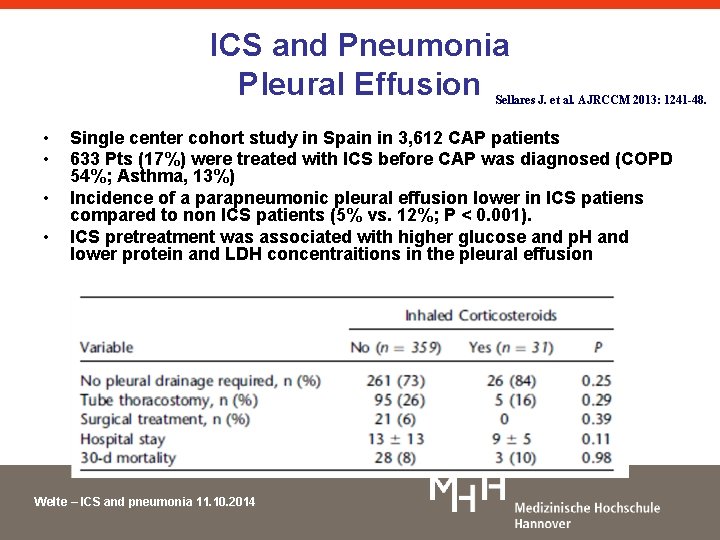 ICS and Pneumonia Pleural Effusion Sellares J. et al. AJRCCM 2013: 1241 -48. •