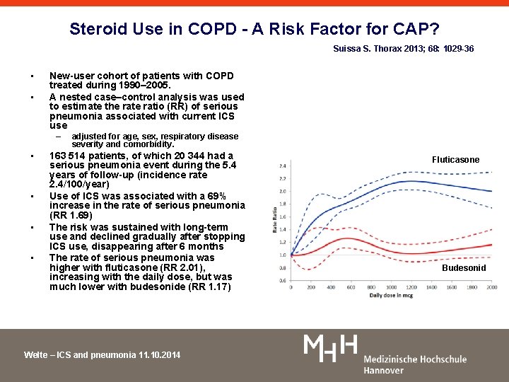 Steroid Use in COPD - A Risk Factor for CAP? Suissa S. Thorax 2013;