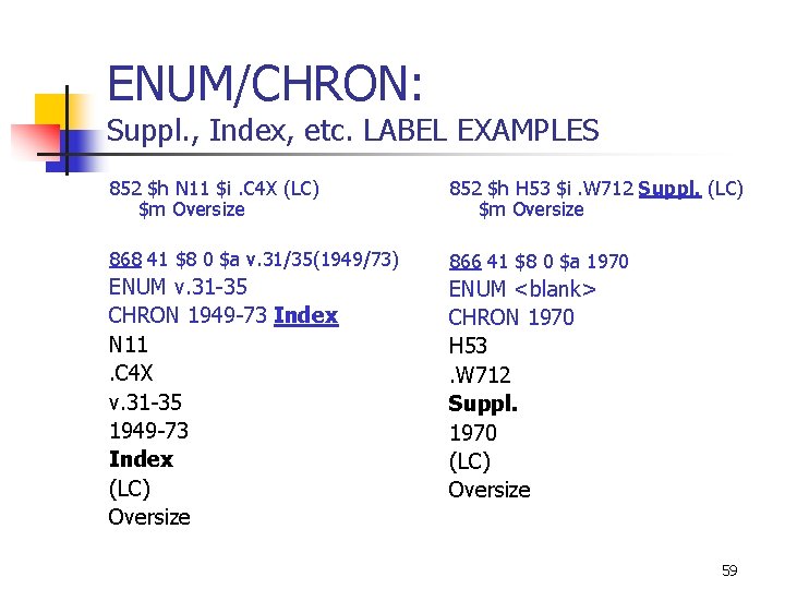 ENUM/CHRON: Suppl. , Index, etc. LABEL EXAMPLES 852 $h N 11 $i. C 4