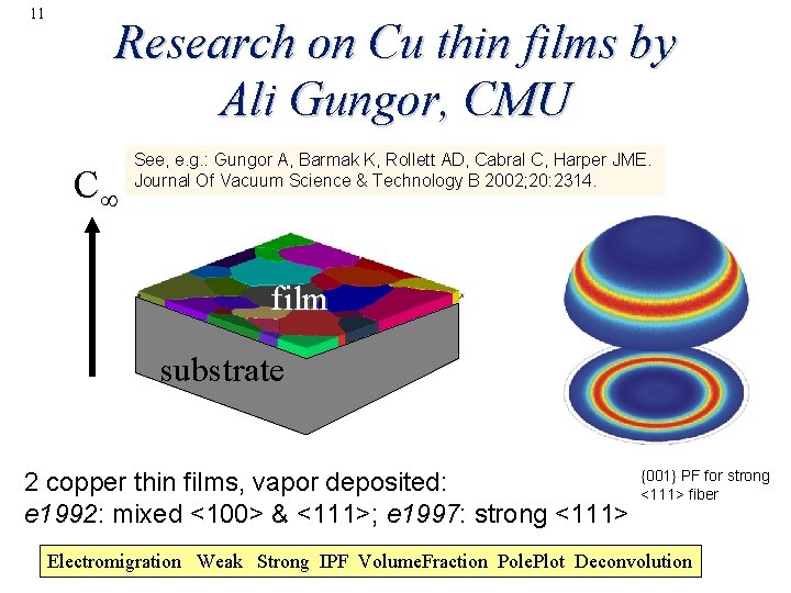 11 Research on Cu thin films by Ali Gungor, CMU C See, e. g.