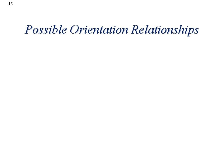 15 Possible Orientation Relationships 