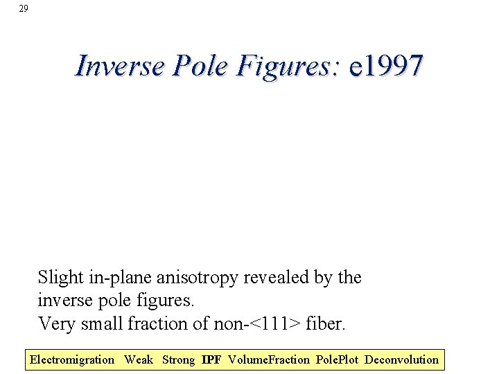 29 Inverse Pole Figures: e 1997 Slight in-plane anisotropy revealed by the inverse pole