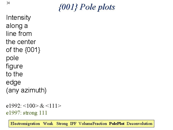 34 {001} Pole plots Intensity along a line from the center of the {001}