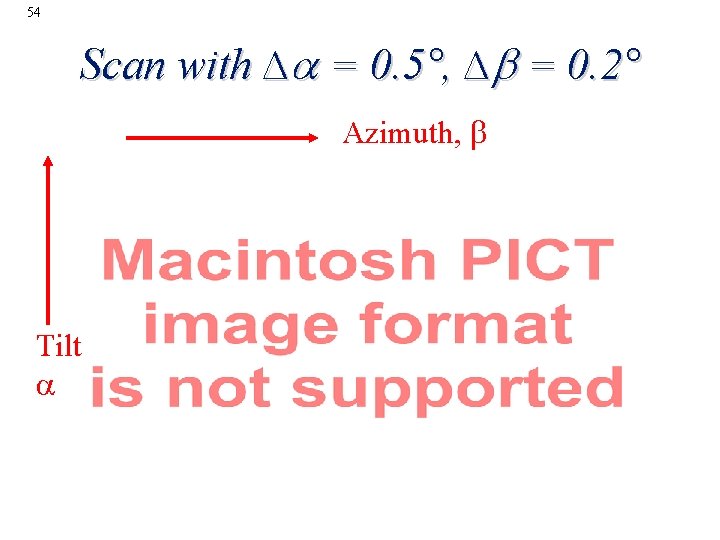 54 Scan with ∆a = 0. 5°, ∆b = 0. 2° Azimuth, b Tilt