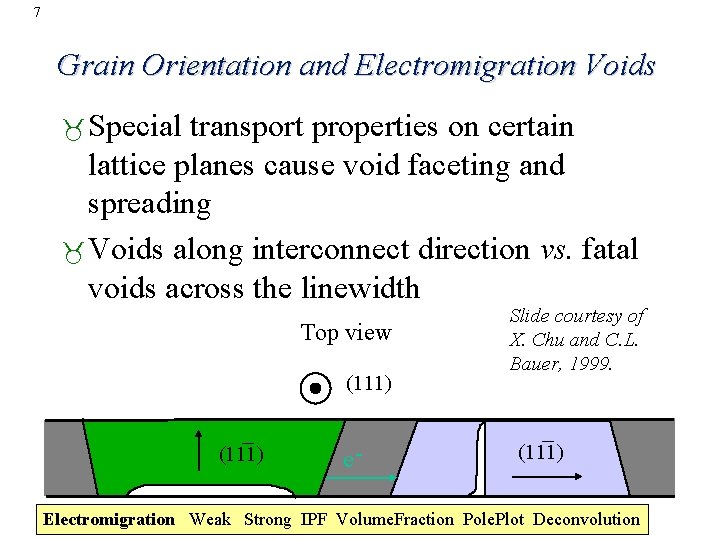 7 Grain Orientation and Electromigration Voids Special transport properties on certain lattice planes cause