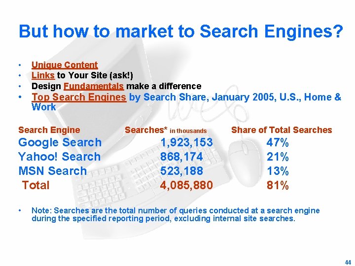 But how to market to Search Engines? • • • Unique Content Links to