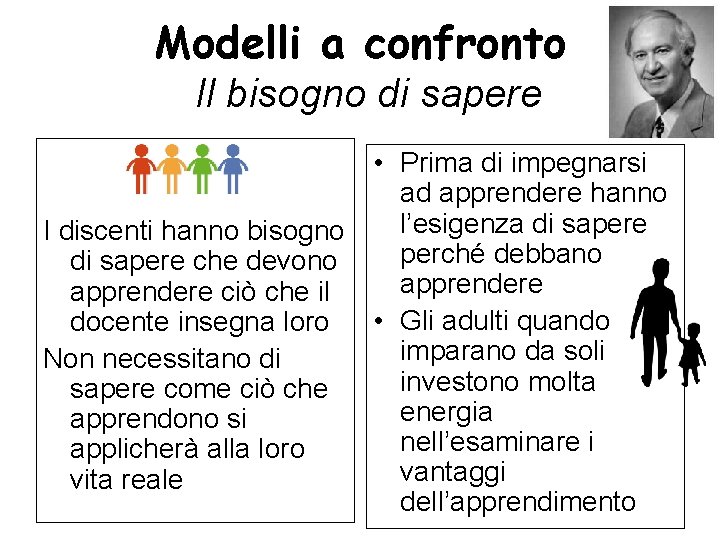 Modelli a confronto Il bisogno di sapere • Prima di impegnarsi ad apprendere hanno