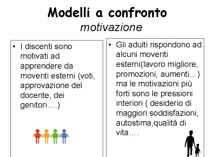 Modelli a confronto motivazione • I discenti sono motivati ad apprendere da moventi esterni