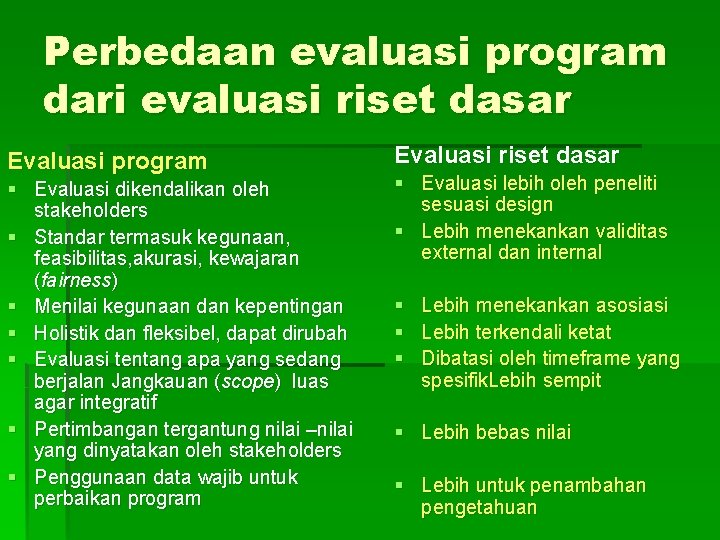 Perbedaan evaluasi program dari evaluasi riset dasar Evaluasi program Evaluasi riset dasar § Evaluasi