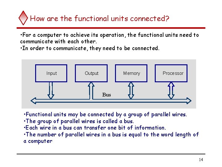 How are the functional units connected? • For a computer to achieve its operation,