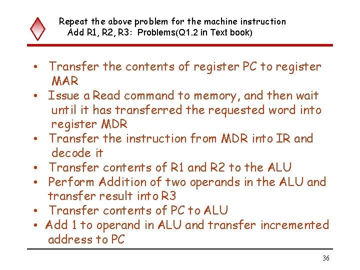 Repeat the above problem for the machine instruction Add R 1, R 2, R