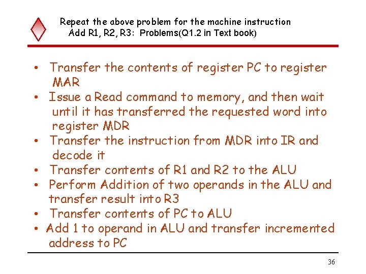 Repeat the above problem for the machine instruction Add R 1, R 2, R Repeat the above problem for the machine instruction Add R 1, R 2, R