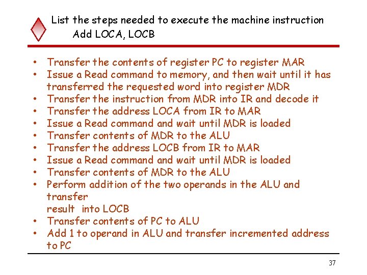 List the steps needed to execute the machine instruction Add LOCA, LOCB • Transfer