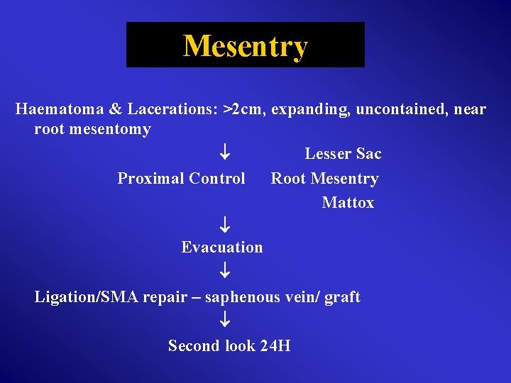 Mesentry Haematoma & Lacerations: >2 cm, expanding, uncontained, near root mesentomy Lesser Sac Proximal