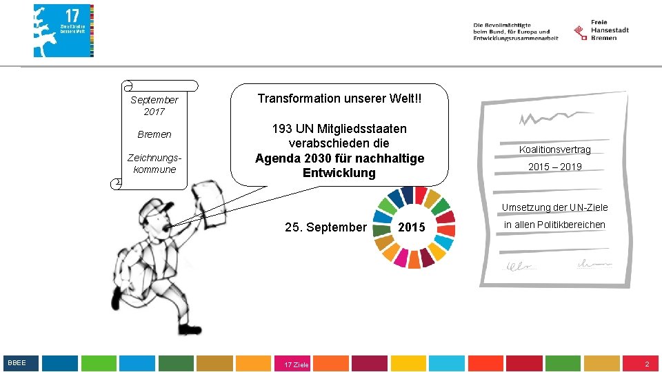 September 2017 Bremen Zeichnungskommune Transformation unserer Welt!! 193 UN Mitgliedsstaaten verabschieden die Agenda 2030