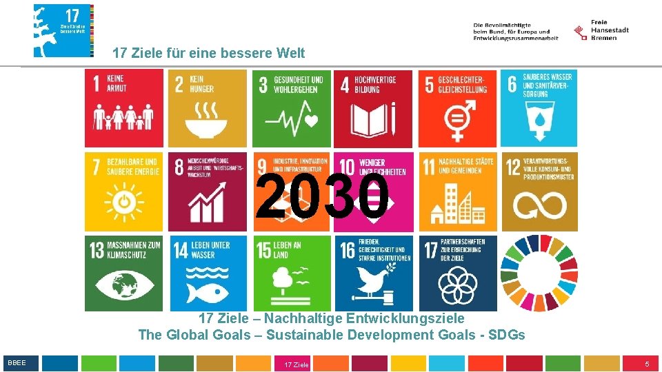 17 Ziele für eine bessere Welt 2030 1 8 17 Ziele – Nachhaltige Entwicklungsziele