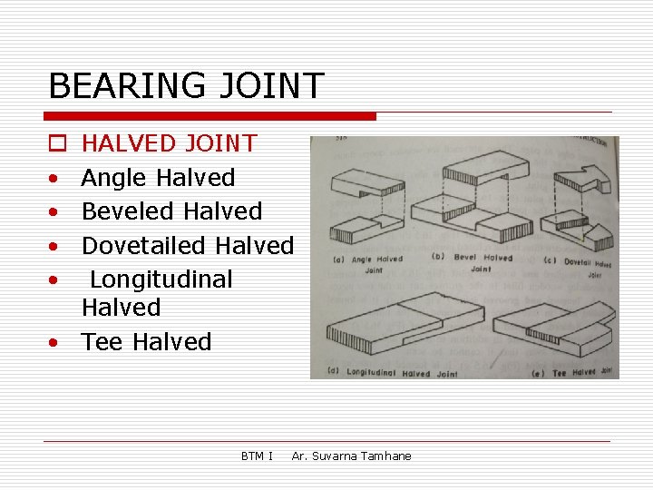 BEARING JOINT HALVED JOINT Angle Halved Beveled Halved Dovetailed Halved Longitudinal Halved • Tee