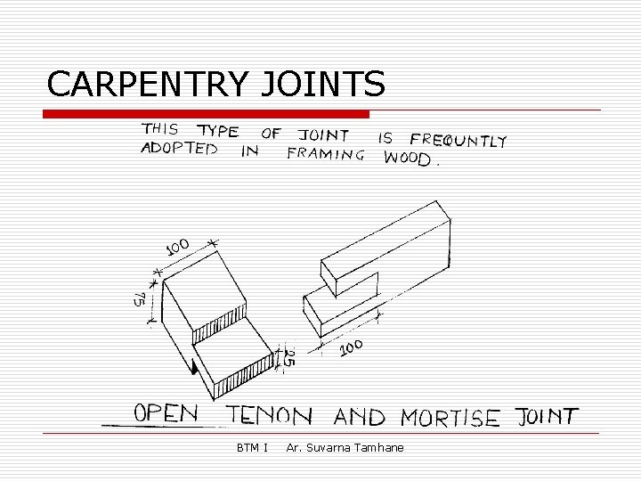 CARPENTRY JOINTS BTM I Ar. Suvarna Tamhane 