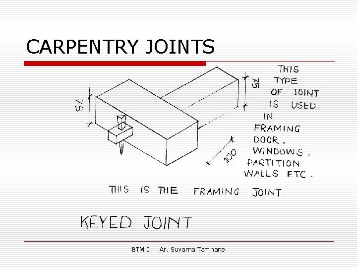 CARPENTRY JOINTS BTM I Ar. Suvarna Tamhane 