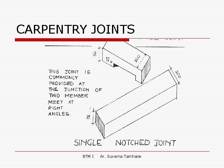 CARPENTRY JOINTS BTM I Ar. Suvarna Tamhane 